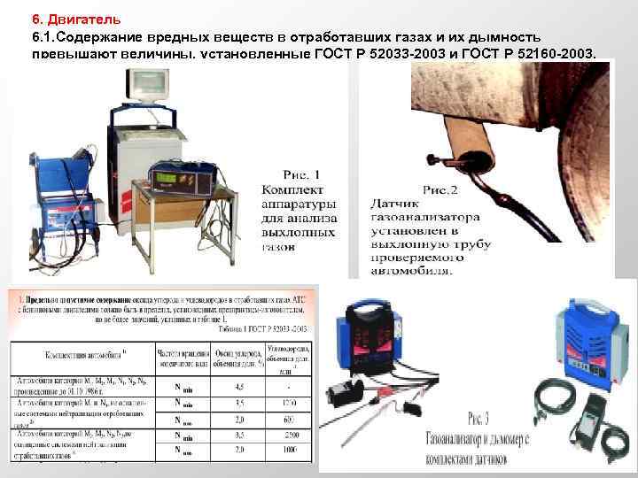 6. Двигатель 6. 1. Содержание вредных веществ в отработавших газах и их дымность превышают