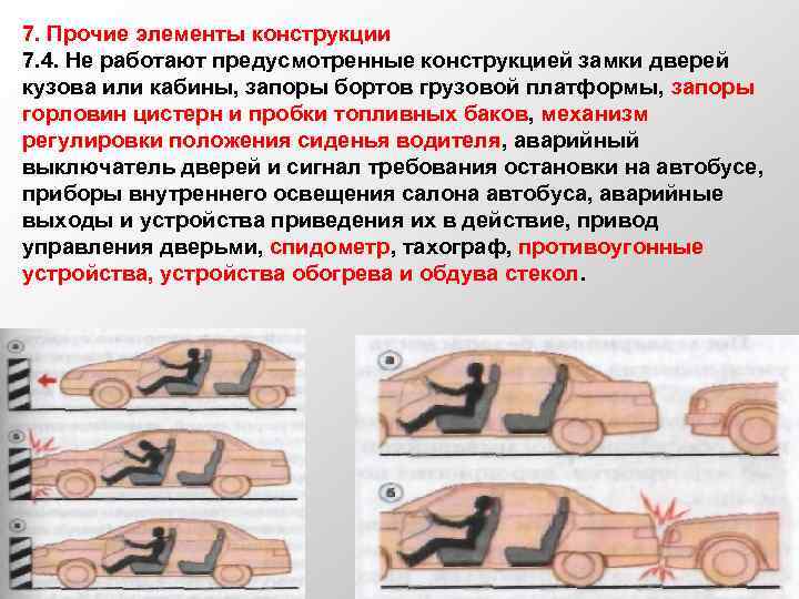 7. Прочие элементы конструкции 7. 4. Не работают предусмотренные конструкцией замки дверей кузова или