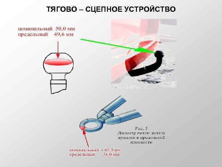 ТЯГОВО – СЦЕПНОЕ УСТРОЙСТВО 