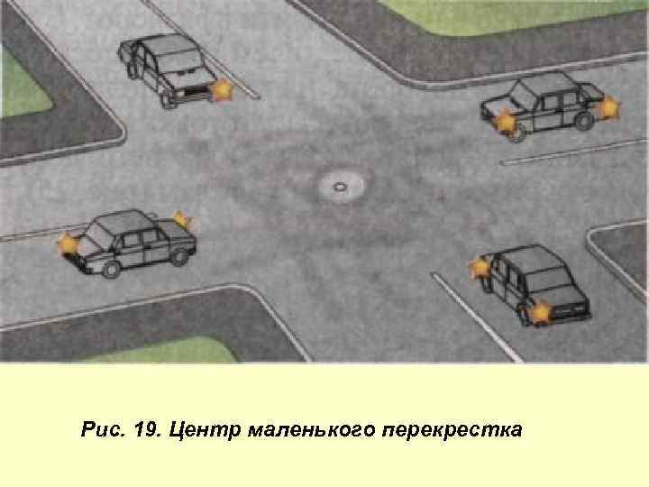 Рис. 19. Центр маленького перекрестка 