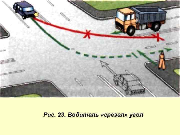 Рис. 23. Водитель «срезал» угол 