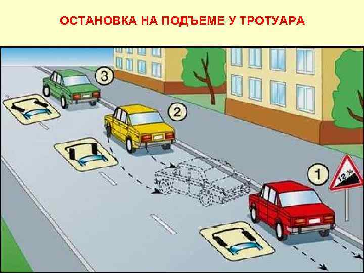 ОСТАНОВКА НА ПОДЪЕМЕ У ТРОТУАРА 