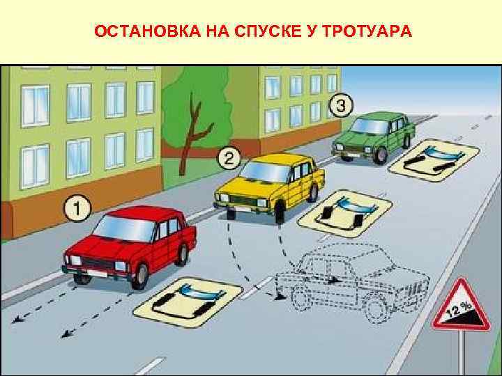 ОСТАНОВКА НА СПУСКЕ У ТРОТУАРА 