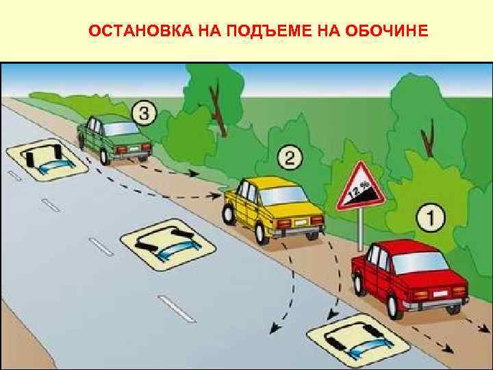 ОСТАНОВКА НА ПОДЪЕМЕ НА ОБОЧИНЕ 