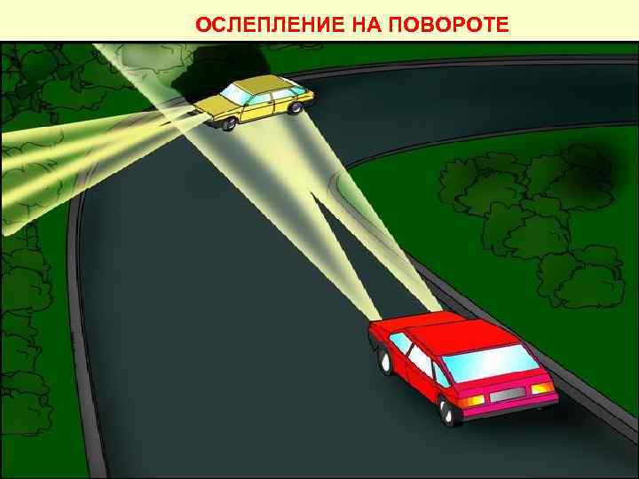 ОСЛЕПЛЕНИЕ НА ПОВОРОТЕ 