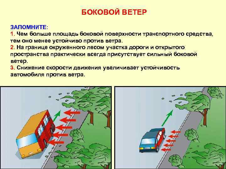 БОКОВОЙ ВЕТЕР ЗАПОМНИТЕ: 1. Чем больше площадь боковой поверхности транспортного средства, тем оно менее
