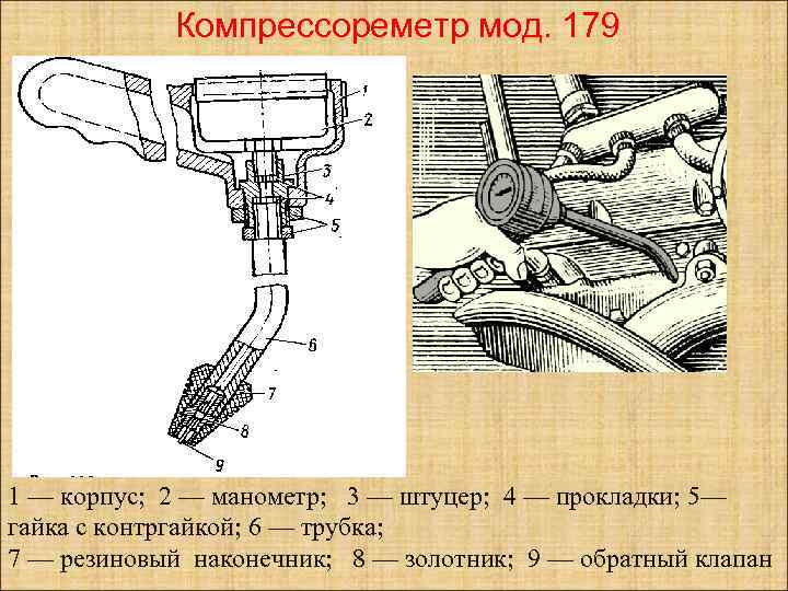 Компрессореметр мод. 179 - 1 — корпус; 2 — манометр; 3 — штуцер; 4