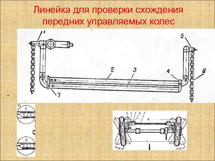 Линейка для проверки схождения передних управляемых колес - 