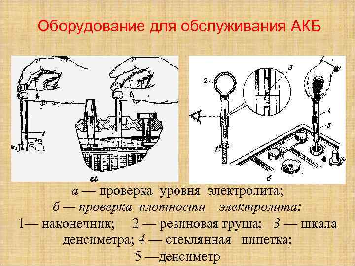 Техническое обслуживание акб презентация