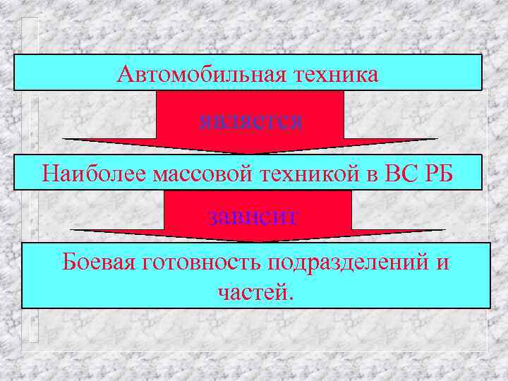 Автомобильная техника является Наиболее массовой техникой в ВС РБ зависит Боевая готовность подразделений и