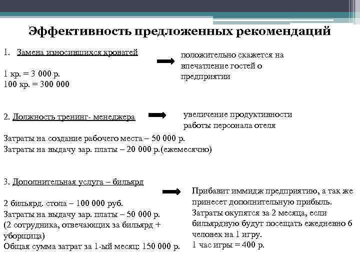 Предлагаем рекомендовать