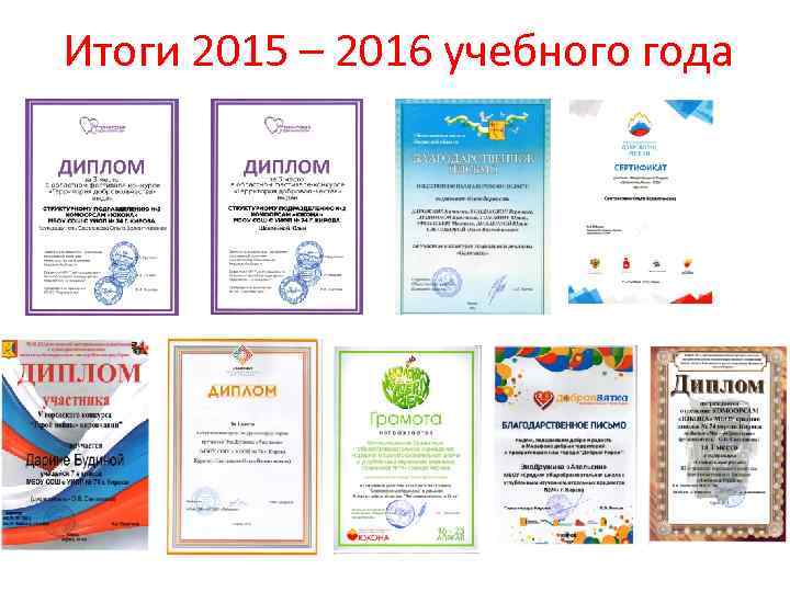 Итоги 2015 – 2016 учебного года 