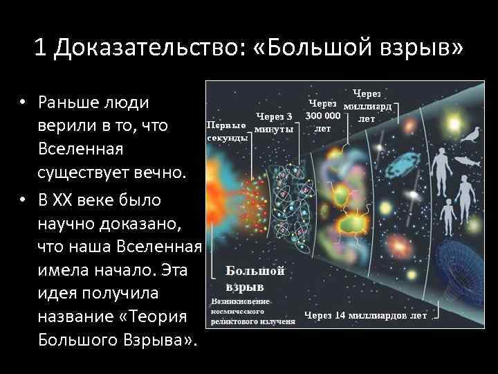 1 Доказательство: «Большой взрыв» • Раньше люди верили в то, что Вселенная существует вечно.