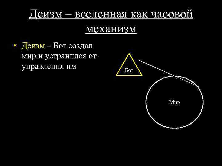 Деизм в философии