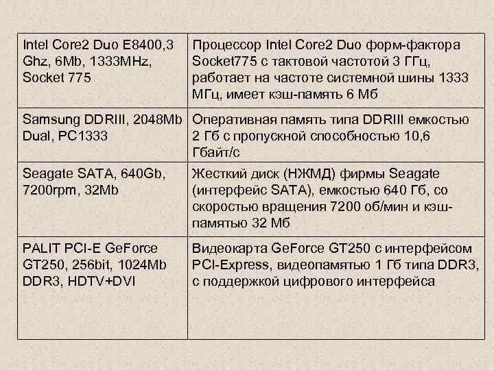 Intel Core 2 Duo E 8400, 3 Ghz, 6 Mb, 1333 MHz, Socket 775