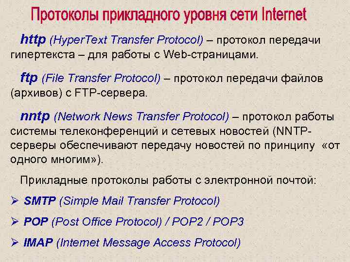 http (Hyper. Text Transfer Protocol) – протокол передачи гипертекста – для работы с Web-страницами.