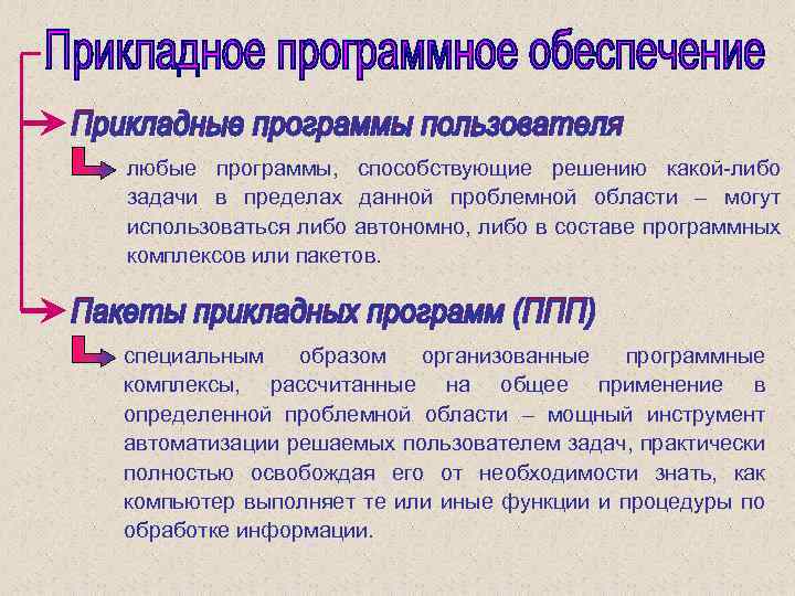 любые программы, способствующие решению какой-либо задачи в пределах данной проблемной области – могут использоваться