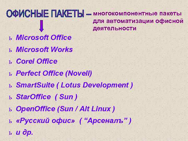 многокомпонентные пакеты для автоматизации офисной деятельности ь Microsoft Office ь Microsoft Works ь Corel