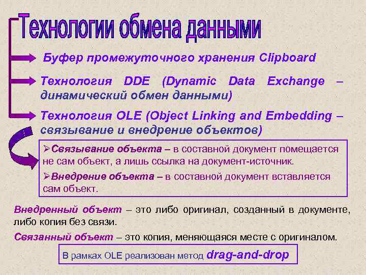 Буфер промежуточного хранения Clipboard Технология DDE (Dynamic Data Exchange – динамический обмен данными) Технология