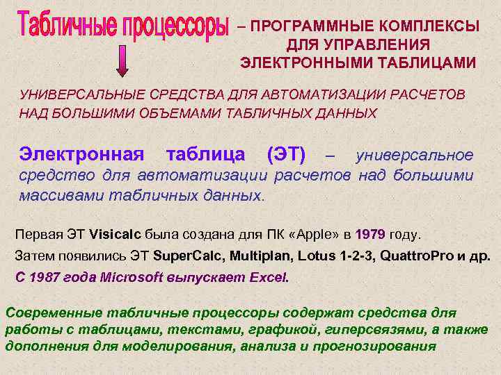 – ПРОГРАММНЫЕ КОМПЛЕКСЫ ДЛЯ УПРАВЛЕНИЯ ЭЛЕКТРОННЫМИ ТАБЛИЦАМИ УНИВЕРСАЛЬНЫЕ СРЕДСТВА ДЛЯ АВТОМАТИЗАЦИИ РАСЧЕТОВ НАД БОЛЬШИМИ