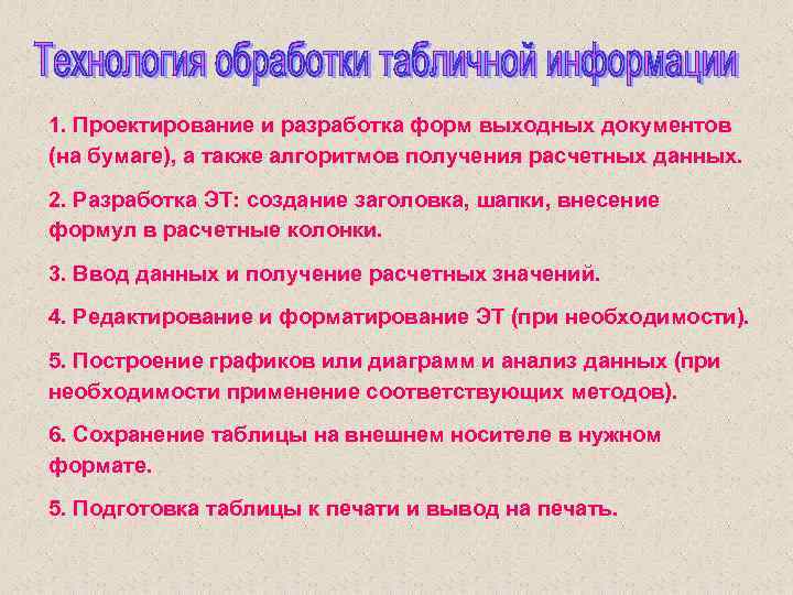 1. Проектирование и разработка форм выходных документов (на бумаге), а также алгоритмов получения расчетных