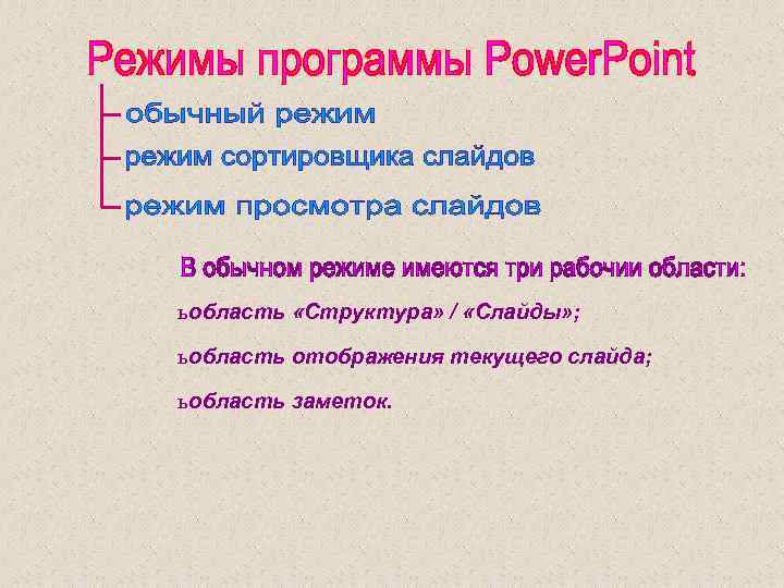 ь область «Структура» / «Слайды» ; ь область отображения текущего слайда; ь область заметок.