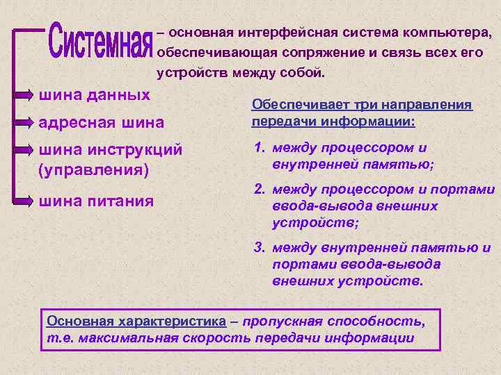 – основная интерфейсная система компьютера, обеспечивающая сопряжение и связь всех его устройств между собой.