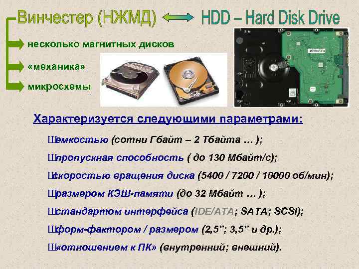 несколько магнитных дисков «механика» микросхемы Характеризуется следующими параметрами: Ш емкостью (сотни Гбайт – 2