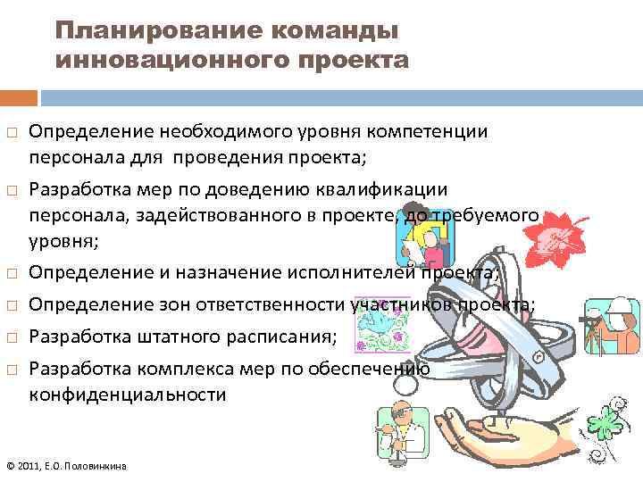 Планирование команды. Планирование команды проекта. Команда инновационного проекта. Планирование в команде. Разрабатывает планы работы команды проекта.