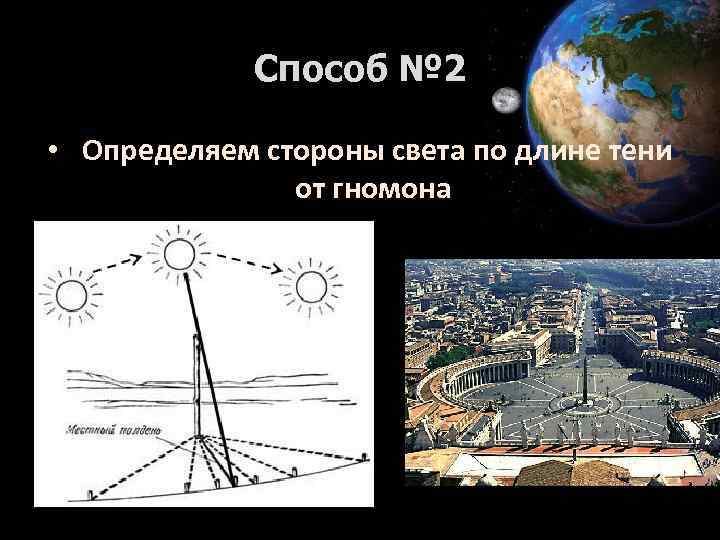 Карта солнечного света по часам