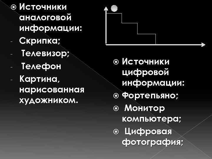  - Источники аналоговой информации: Скрипка; Телевизор; Телефон Картина, нарисованная художником. Источники цифровой информации: