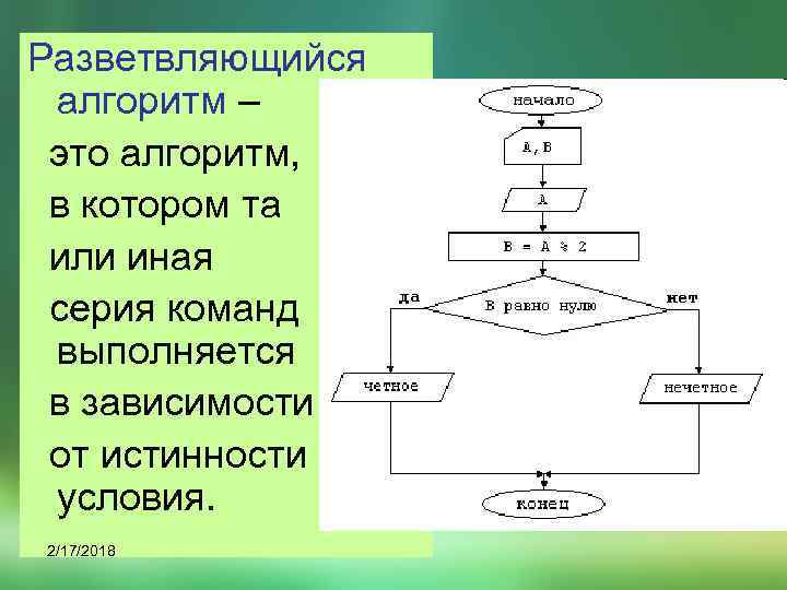 Разветвляющийся алгоритм – это алгоритм, в котором та или иная серия команд выполняется в