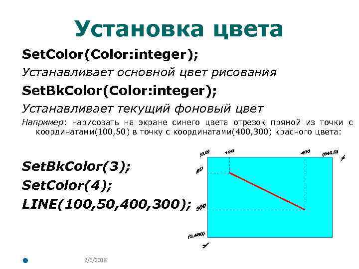 Установка цвета Set. Color(Color: integer); Устанавливает основной цвет рисования Set. Bk. Color(Color: integer); Устанавливает