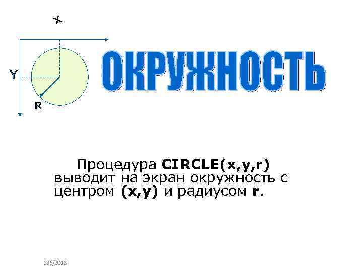 Процедура CIRCLE(x, y, r) выводит на экран окружность с центром (х, у) и радиусом