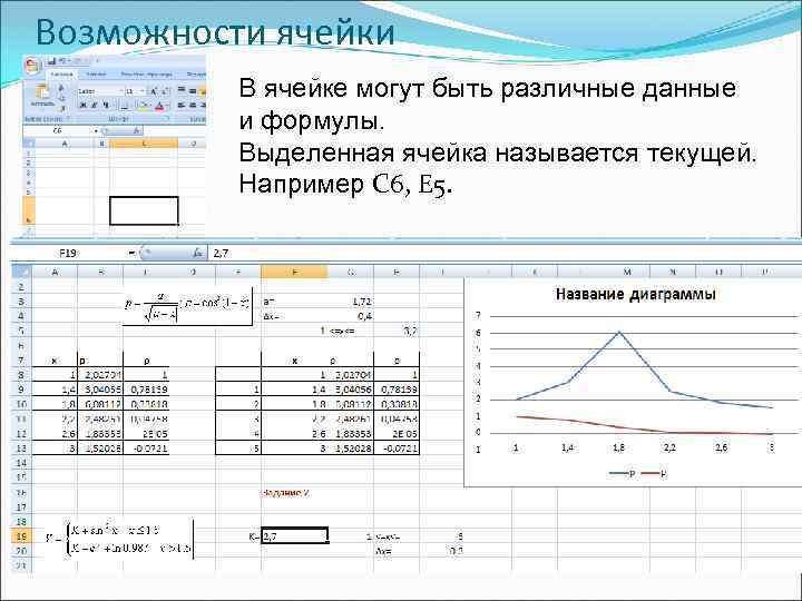 Изображение представляющее собой сетку ячейки которой окрашены в различные цвета называется