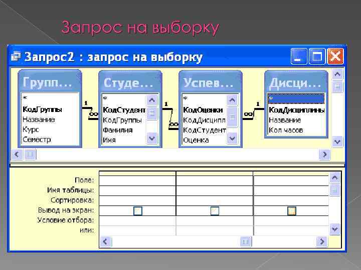 Запрос на выборку 