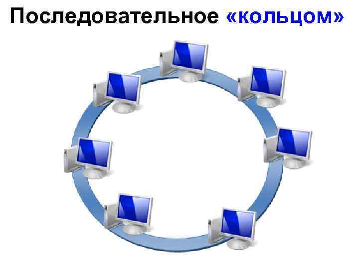 Последовательное «кольцом» 