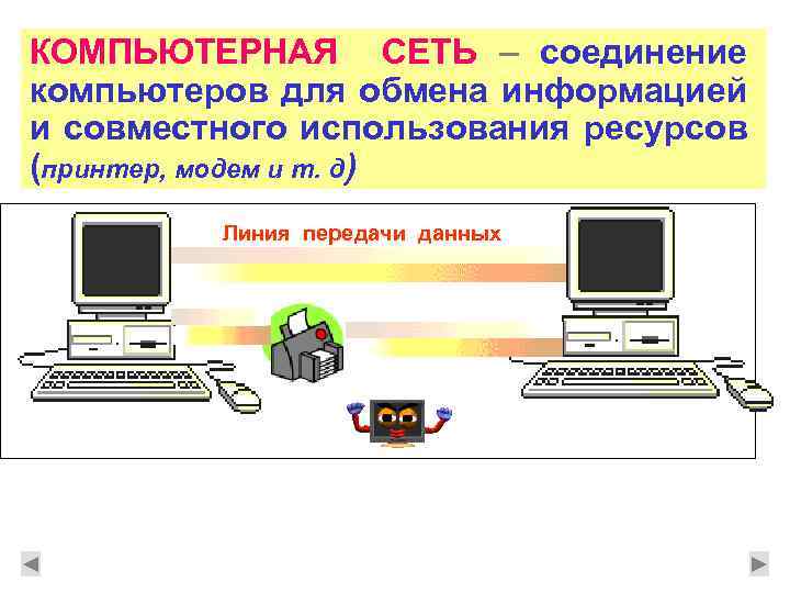 КОМПЬЮТЕРНАЯ СЕТЬ – соединение компьютеров для обмена информацией и совместного использования ресурсов (принтер, модем