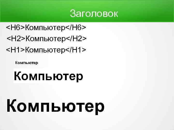 Заголовок <H 6>Компьютер</H 6> <H 2>Компьютер</H 2> <H 1>Компьютер</H 1> Компьютер 