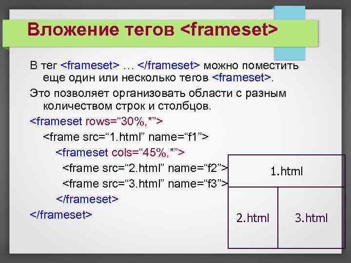 Вложение тегов <frameset> В тег <frameset> … </frameset> можно поместить еще один или несколько