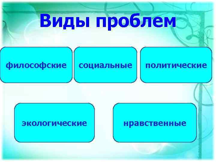 Виды проблем философские социальные экологические политические нравственные 