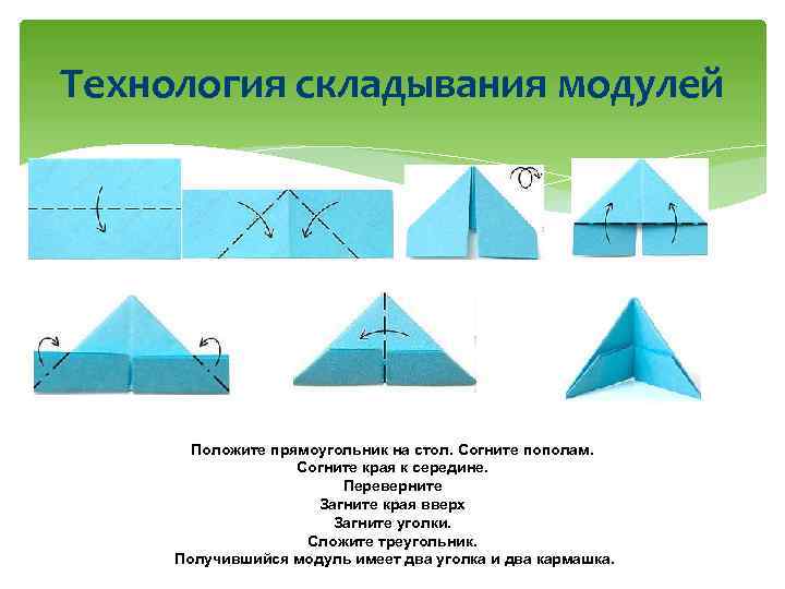 Технологическая карта урока технологии оригами