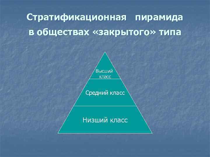 Социальная стратификация фото для презентации