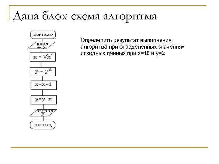 Используя блок схему алгоритма вычислите значение функции y при x 2