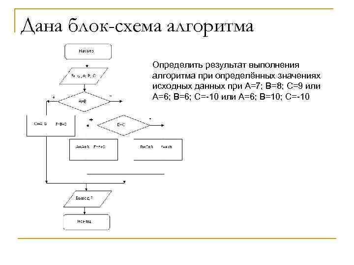 В данной блок схеме