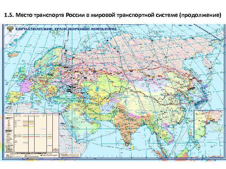 1. 5. Место транспорта России в мировой транспортной системе (продолжение) 