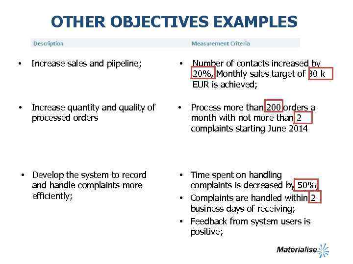OTHER OBJECTIVES EXAMPLES • Increase sales and piipeline; • Number of contacts increased by