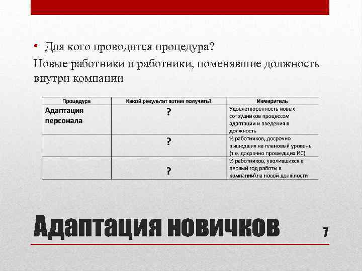  • Для кого проводится процедура? Новые работники и работники, поменявшие должность внутри компании