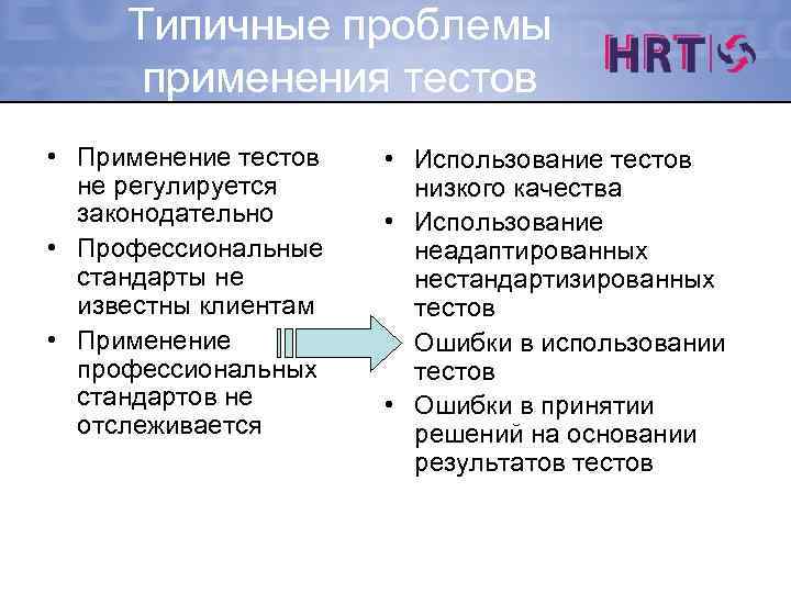 Типичные проблемы применения тестов • Применение тестов не регулируется законодательно • Профессиональные стандарты не