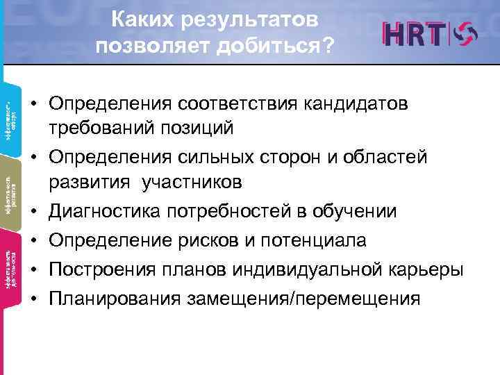 Каких результатов позволяет добиться? • Определения соответствия кандидатов требований позиций • Определения сильных сторон